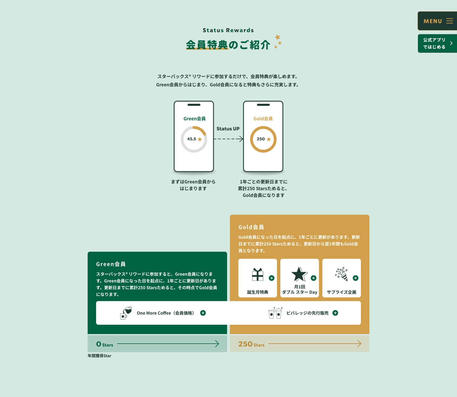 会員特典のご紹介 ─ Green会員からGold会員へのステータスアップ